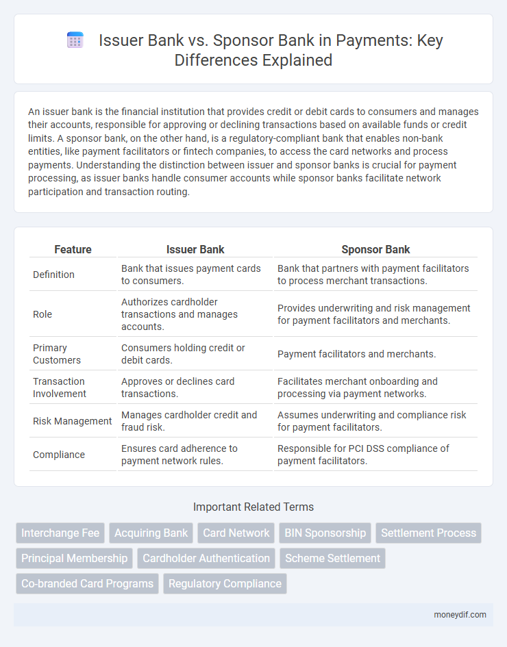 Issuer Bank vs. Sponsor Bank in Payments: Key Differences Explained