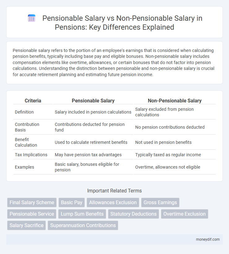 Pensionable Salary vs Non-Pensionable Salary in Pensions: Key Differences Explained