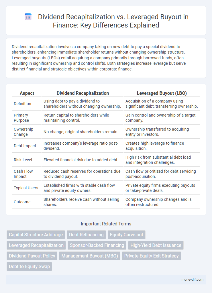 Dividend Recapitalization vs. Leveraged Buyout in Finance: Key Differences Explained