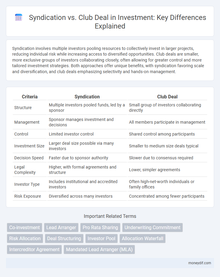 Syndication vs. Club Deal in Investment: Key Differences Explained