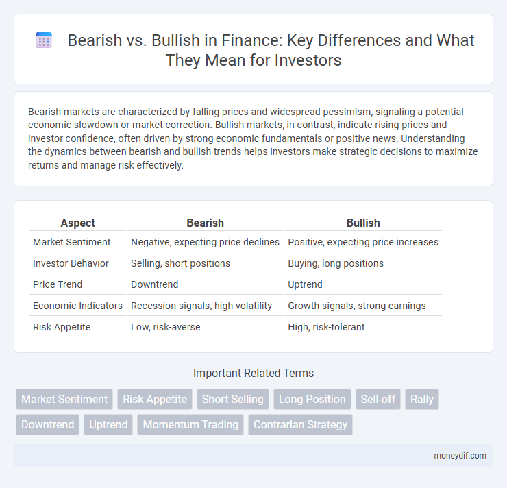 Bearish vs. Bullish in Finance: Key Differences and What They Mean for Investors