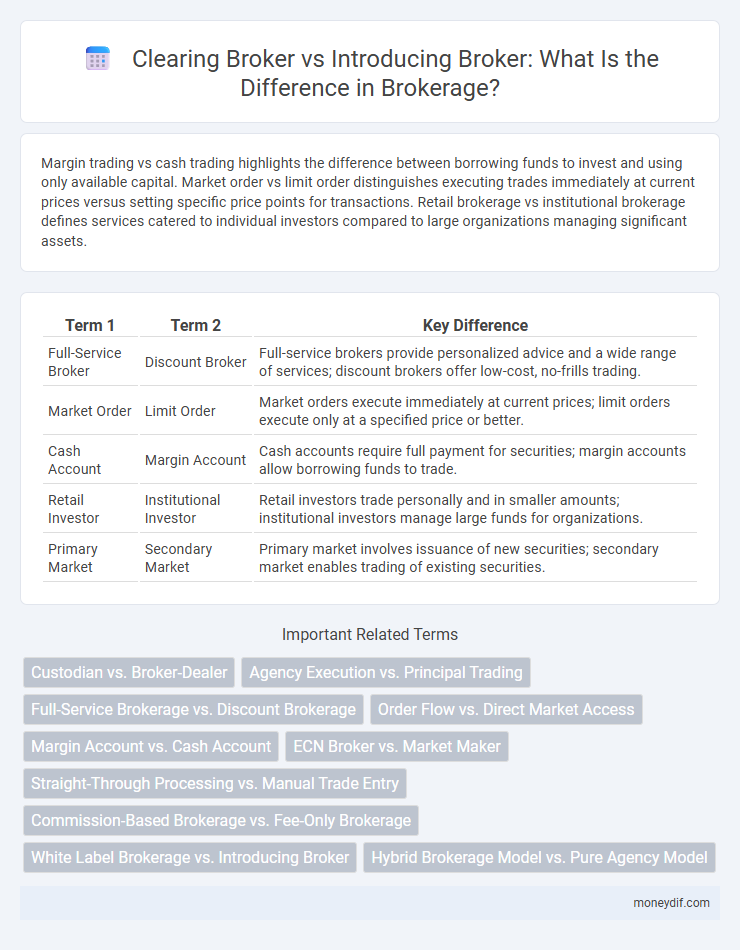 Clearing Broker vs Introducing Broker: What Is the Difference in Brokerage?