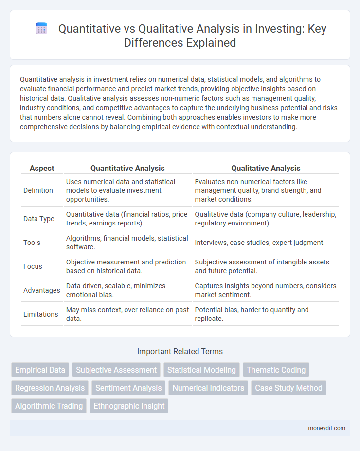 Quantitative vs Qualitative Analysis in Investing: Key Differences Explained