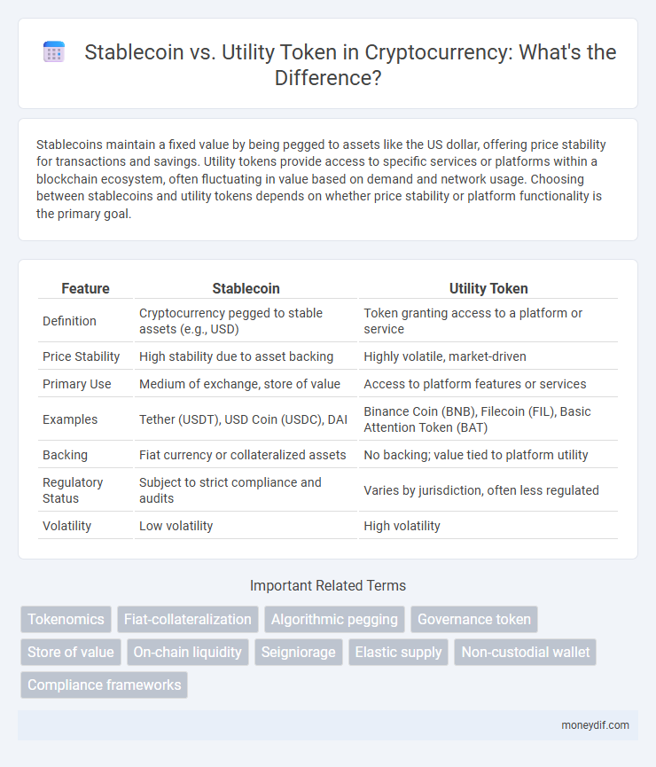 Stablecoin vs. Utility Token in Cryptocurrency: What's the Difference?